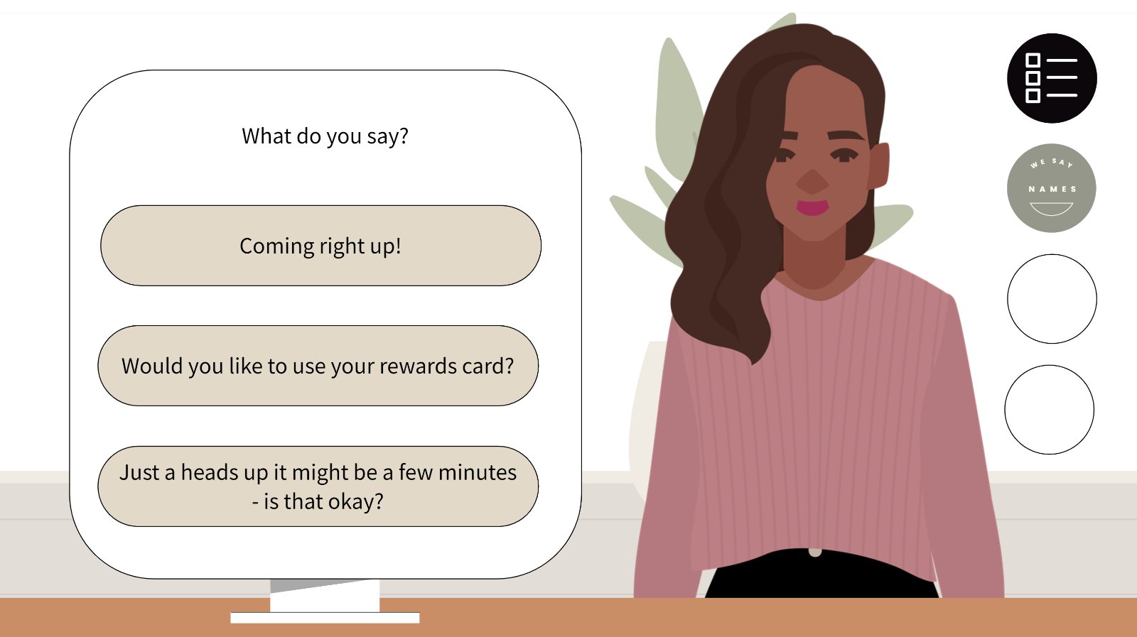 The scenario at the counter: a customer cue and a decision to make