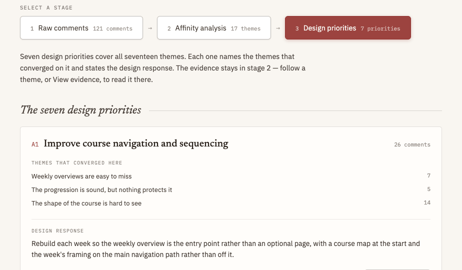 Stage three: the seven design priorities